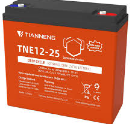 Acquy TNE12-25